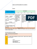 Utlilizamos Cuantificadores para Agrupar