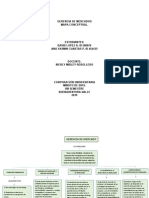 Segundo Mapa Conceptual