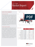 Quarterly Market Report: Houston Office - Q1 2020