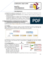 coursUML5 PDF