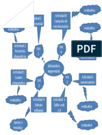 mapa mental informatica empresarial