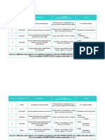 Matrices Asp Imp Ambientales Invima