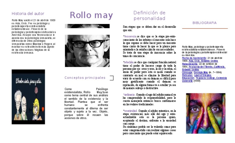 Biografía de Rollo May y su legado | PDF | Existencialismo | Sicología