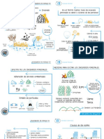 Infografia_Escenarios_de_Riesgo_II.pdf