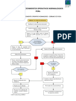 ANEXO 4 PONS PC.pdf