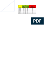 Add Cellinterra Tho: Cell Id 2D RSCP (Current) 2F RSCP (Current) 2D RSCP (Recommended)