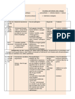 Virologie de T3 Lamiabzn