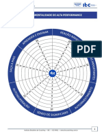 Roda Mentalidade Alta Performance PDF