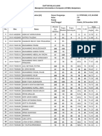 Mata Kuliah: Kecerdasan Buatan (AI) Dosen Pengampu Jurusan: Ti Kelas: 59 Semester: Ganjil Ruang: 303 THN Akademik: 2019/2020 Hari/Tanggal: Kamis, 26 Desember 2019: H. Fitriyadi, S.Pi, M.Kom