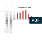 plot last n data points