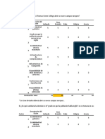 Práctica Calificación de Factores