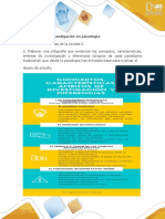 Paradigmas de Investigación en Psicología