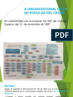 Estructura Organizacional de La Upc Tres