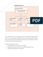 Organisational-Structure (1).docx