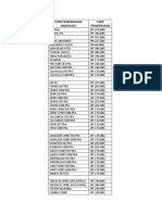 Jenis Pemeriksaan Radiologi Tarif Pemeriksaan