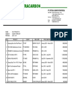 Sales Forecast 2012 Q4