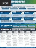 19 1106 Cisa CISA Cyber Essentials S508C 0