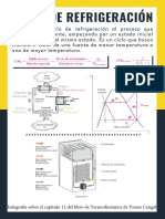 Infografia PDF