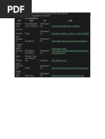 WavePad Sound Editor Registration Keys | PDF