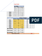 Week 3 Case Study