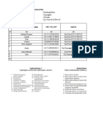 Verivali Non DTKS (SDN Padakati - 20205090 - KP - Petir RT.02 RW.05 Ds. Cibenda)
