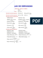 Tablas de Derivadas