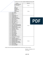 Daftar Siswa Kelas Vii Yang Harus Perbaiki Nilai Ips