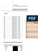 Actividad Practica Excel Basico L12