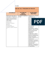 ACTIVIDAD 12 ENFERMEDADES DEL Oído Y PROBLEMAS DE FONACIÓN