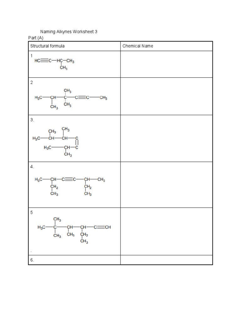 Naming Alkynes Practice Worksheet | PDF