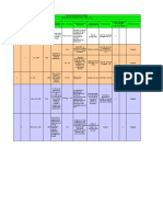 Taller de Matriz de Requisito Legal