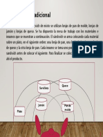 Diagrama bimanual Sandwich jamon.pdf