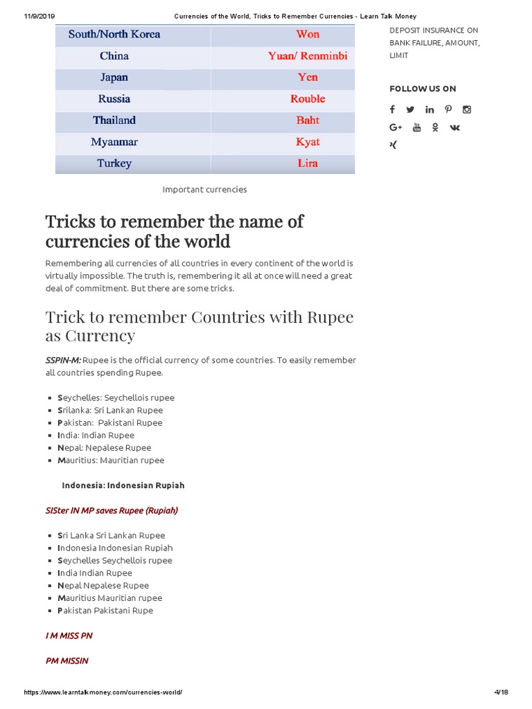 Tricks To Remember The Name Of Currencies Of The World Trick To