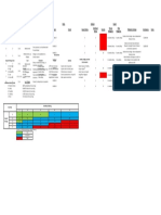 Project Risk Analysis.pdf