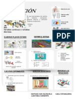 SIMULACION