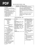 Download History of American Literature by jadiobilado SN45681317 doc pdf