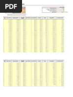 loan authorization
