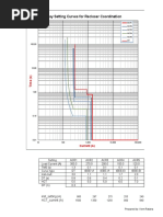 TCC Curve Setting - for BTB3