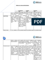 RÚBRICA DE EVALUACIÓN INTENSIVO