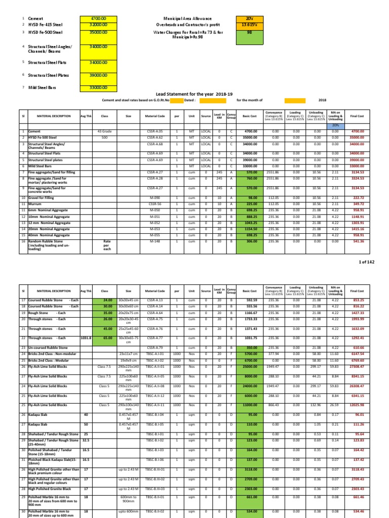 Cement and Steel Pricing Overview 2018 | PDF | Masonry | Tile