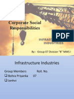 Corporate Social Responsibilities: By:-Group 07 Division "B" MMS I