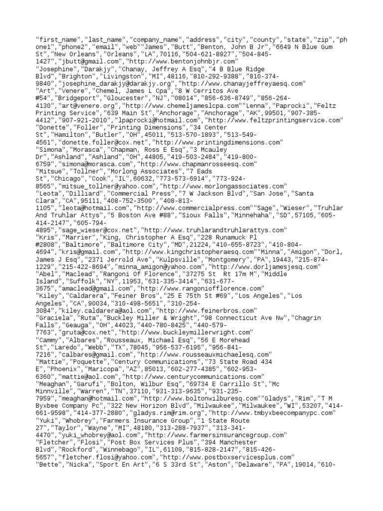 Us 500 | PDF | Business