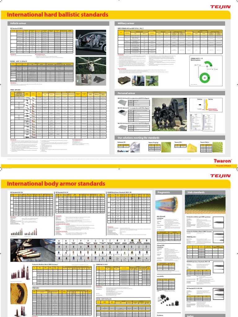 Teijin Aramid International Hard Ballistic Standards Printversion Ammunition Tools