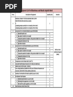 Equipment List (Bitumen and Mastic)