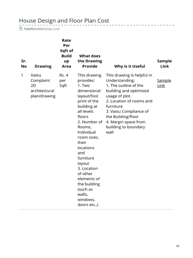 Drawing Costs PDF Building Civil Engineering