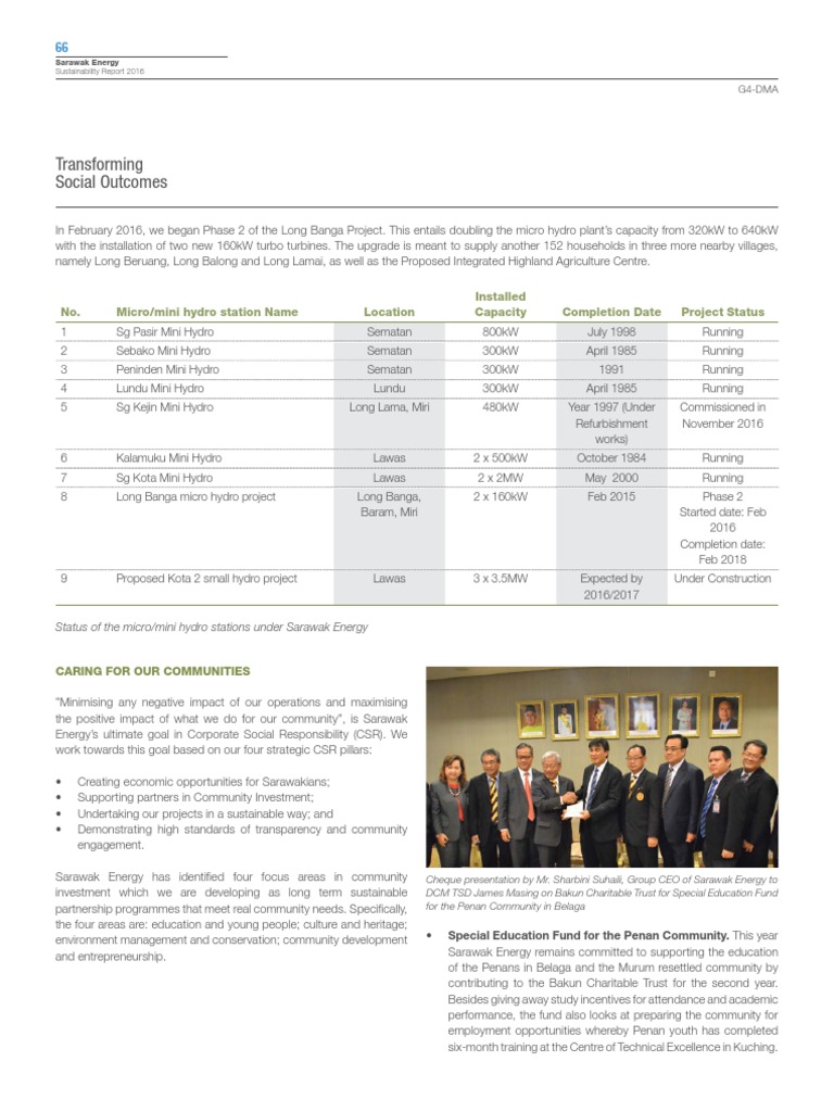 Mini Hydro SEB | Download Free PDF | Sarawak | Hydroelectricity