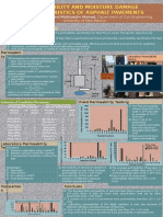 Permeability and Moisture Damage Characteristics of Asphalt Pavements