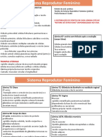 ROTEIRO Da Aula Prática Lâminas Sist Rep Feminino