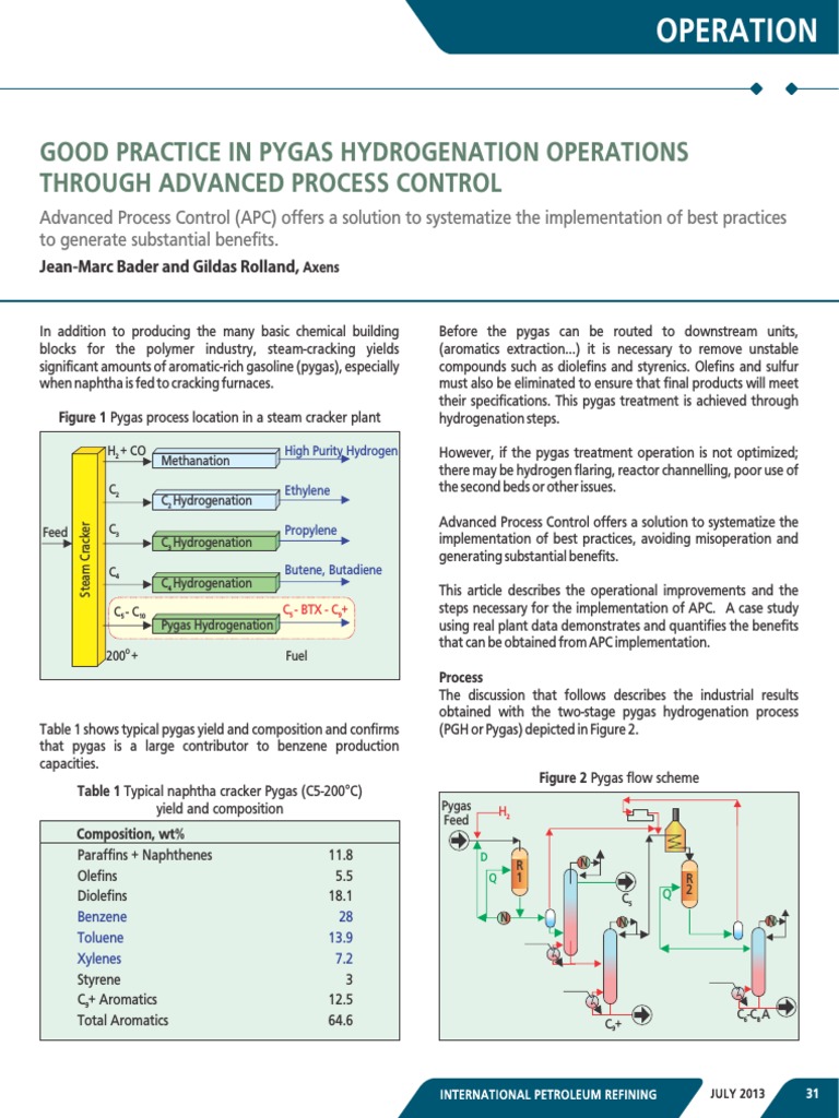 Optimizing Pygas Hydrogenation Processes | PDF | Cracking (Chemistry ...