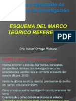 Esquema del MarcoTeorico Referencial.ppt